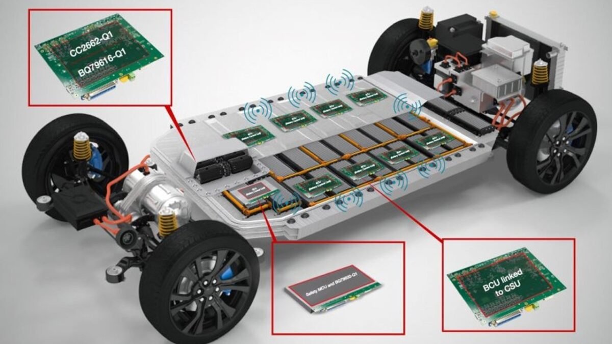 automotive bms technology leader automotive bms technology leader