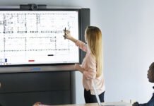 Whiteboard Technology OKC A Complete Guide to Modern IT Solutions and Digital Innovation