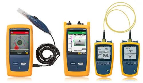 fibre channel analyzer